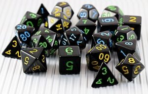 Za co kocham gry planszowe?